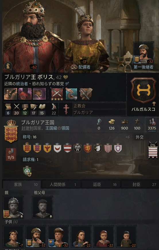 CK3 実績解除チャレンジ 867年アールモシュ・アールパード | WNH