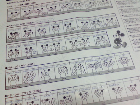 ミッキーマウスマーチパラパラの振り付け説明を作った。保育園運動会