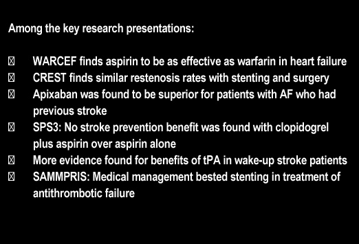 The 50-year quest to replace warfarin: by.