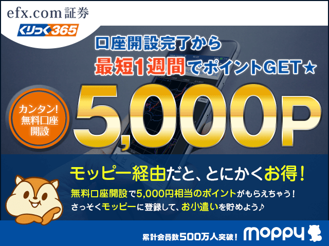 モッピー経由で口座開設で5,000P!くりっく365