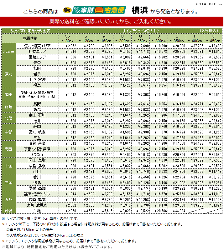横浜発のらくらく家財便料金表