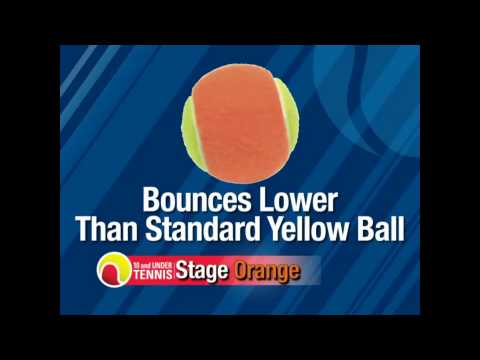 Swing Speed Radar Tennis Swing Speed Radar.