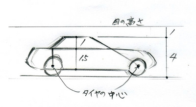 パースの添景 人 樹木 車 の描き方 手描きパースの描き方のコツと水彩画