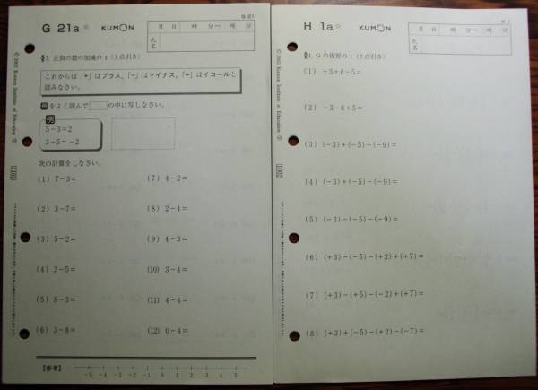 中1の数学 四則演算の法則ってなんだっけ 強みかんの 福山でナンバーワン 中1の数学 四則演算の法則ってなんだっけ 強みかんの 福山でナンバーワン