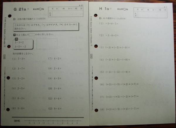 中１の数学 四則演算の法則ってなんだっけ 強みかんの 福山でナンバーワン