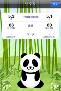 おはようパンダ