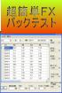 超簡単ＦＸバックテスト