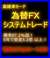 １日５分のチェックで過去５年勝率８７．２％！資産５．２倍！開業歯科医の院長が
