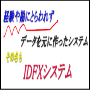 ＩＤＦＸシステム売買シグナル配信サービス