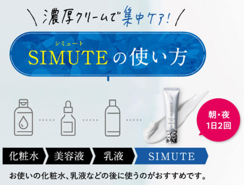 シミュート