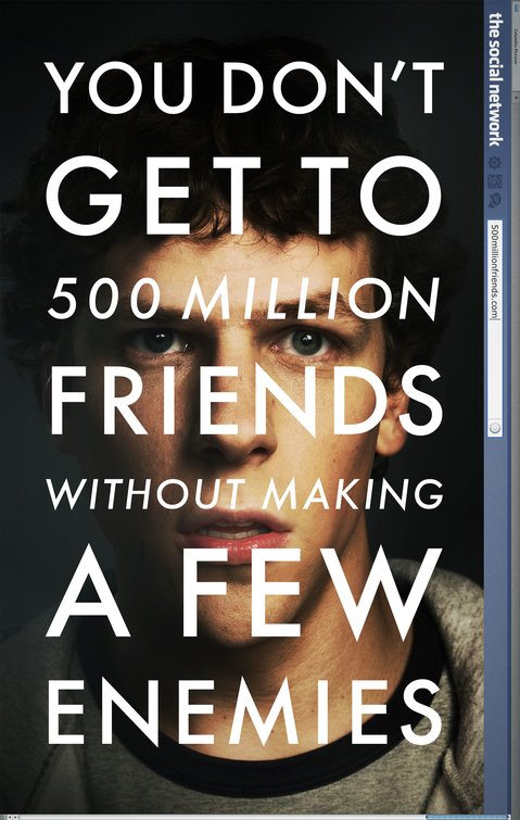 The Social Network – Wikipedia