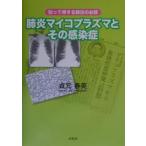 肺炎マイコプラズマとその感染症　知って得する肺炎のお話