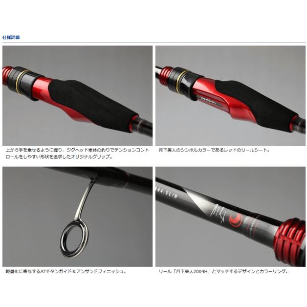 ソース画像を表示