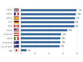 20090731-90007483-r25-001-5-thumb