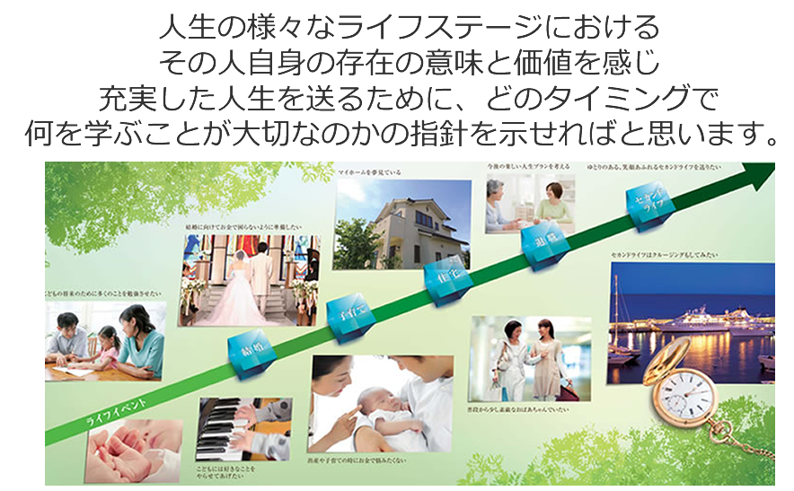 兼ちゃん先生の しあわせ講座