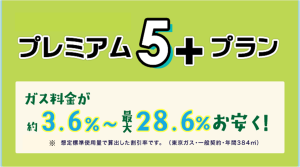 3図1