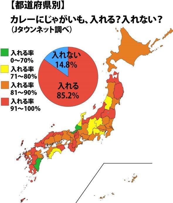 カレーにじゃがいも、入れる？入れない？（Jタウンネット調べ）