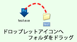 Photoshop CS5 自動処理のドロップレットを作成