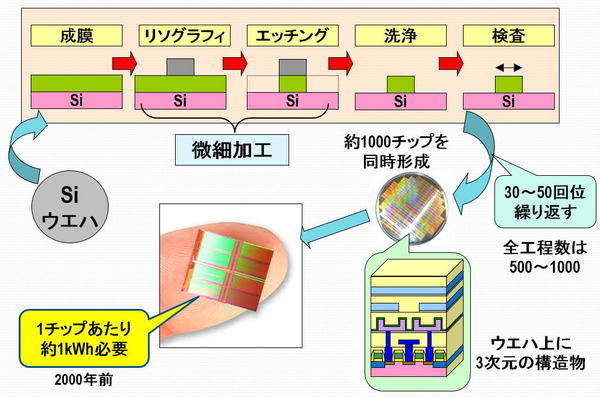 http://jbpress.ismedia.jp/mwimgs/7/4/600/img_746ae6a39b93892a15336fa9d12582a0122659.jpg