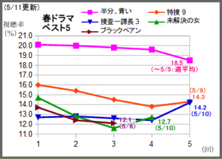 zzz-xq0-BEST5.gif