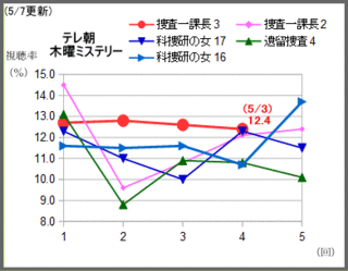 zzz-xq4-05ch-20.gif