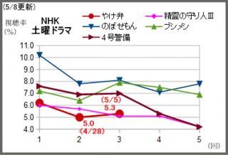 zzz-xq6-01ch-20.gif