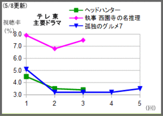 zzz-xq8-07ch-all.gif