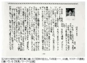 トップアスリートから学ぶ夢の叶え方 本田圭祐 イチロー 石川遼達の共通点とは 世界一分かりやすい可能性の授業 ピース小堀のオフィシャルブログ