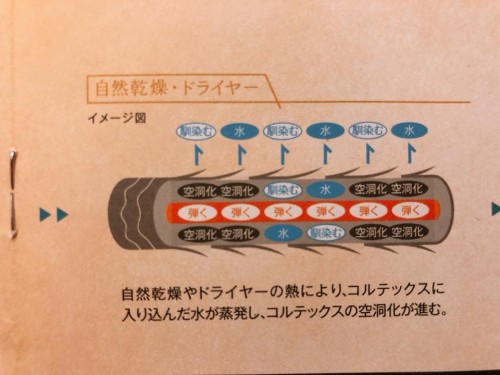 んんんんんんんんん