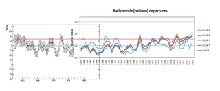 2016-03-07060229-1 Real Science.png