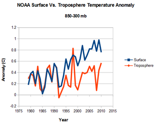 2016-03-07152234-1 Real Science.png