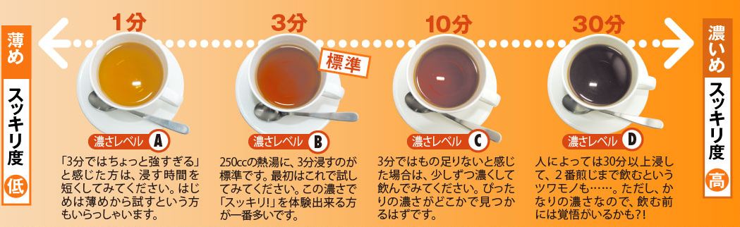 kutikomi美装紅茶.JPG