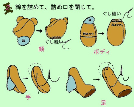 くま の 作り方 型紙付 くまこ と くますけ