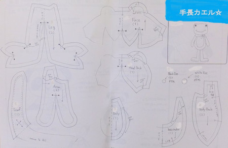 カエルのぬいぐるみの作り方 型紙付き くまこ と くますけ