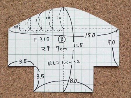 ころりんがまぐちの作り方 準備編 Home Sweet Home