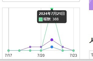 スクリーンショット 2024-07-23 074653.jpg