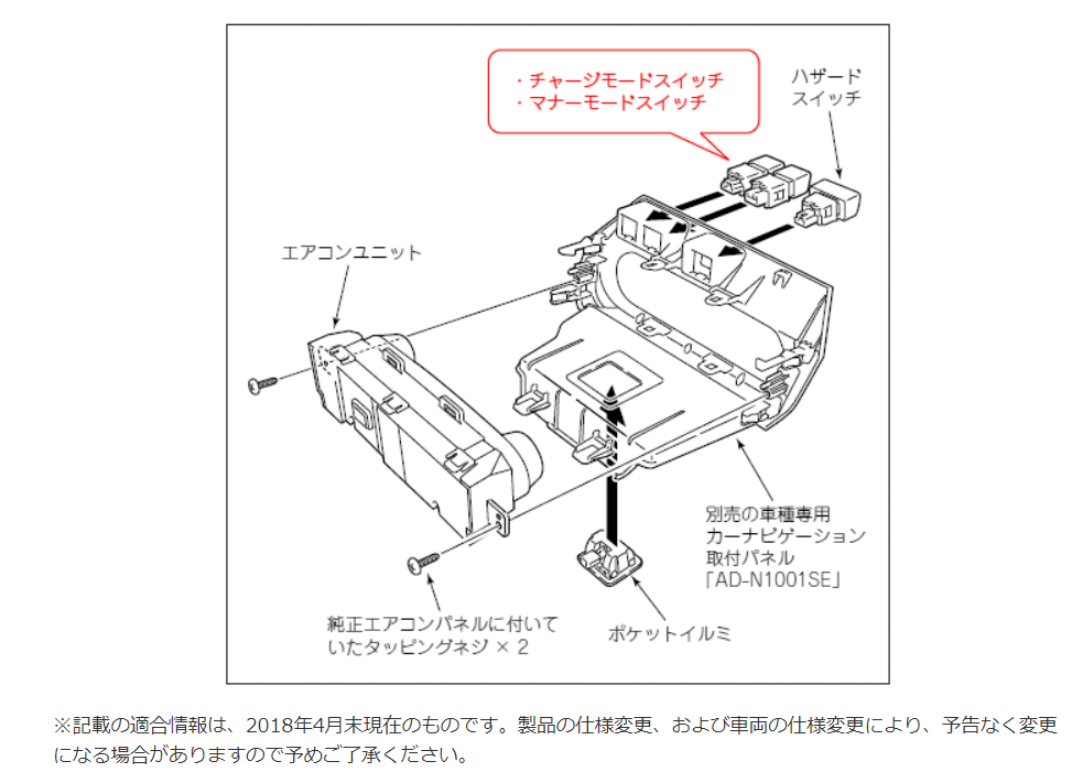 セレナ10型3