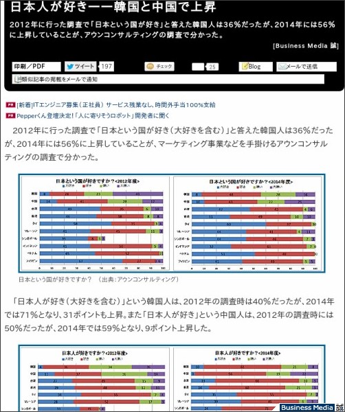 http://bizmakoto.jp/makoto/articles/1408/27/news105.html