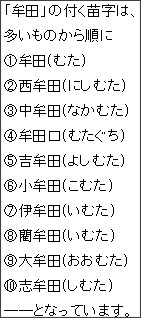 http://detail.chiebukuro.yahoo.co.jp/qa/question_detail/q10102520160