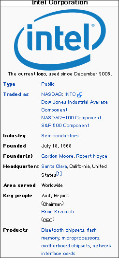 http://en.wikipedia.org/wiki/Intel