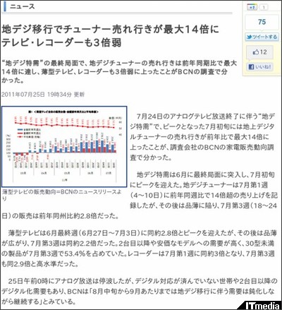http://www.itmedia.co.jp/news/articles/1107/25/news108.html