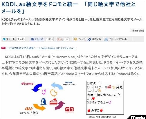 http://www.itmedia.co.jp/news/articles/1204/18/news085.html
