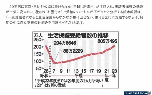 http://bizmakoto.jp/makoto/articles/1111/11/news052.html