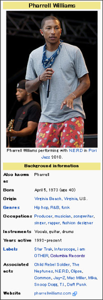 http://en.wikipedia.org/wiki/Pharrell_Williams