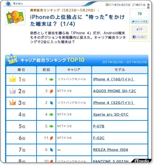http://plusd.itmedia.co.jp/mobile/articles/1106/03/news110.html