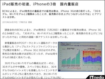 http://www.itmedia.co.jp/news/articles/1006/09/news068.html