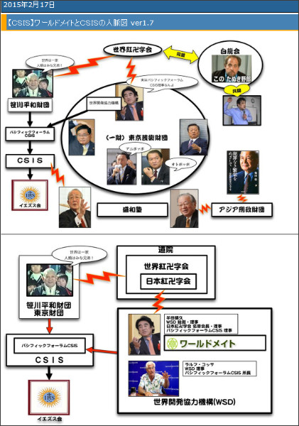 「site://tokumei10.blogspot.com CSIS ワールドメイト」の画像検索結果