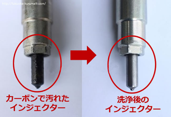カーボンで汚れたインジェクター/洗浄後のインジェクター