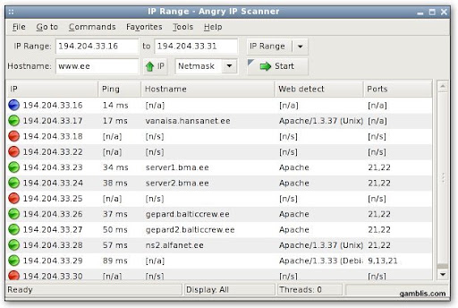 Ubuntu: een goed alternatief voor Windows, maar. | Leo ...
