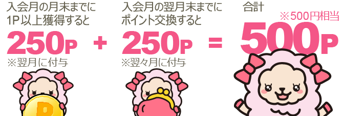 夢はマイホーム 専業主婦二児の母 節約 育児